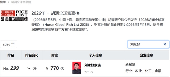  新乳业七年后再谋港股，刘畅接棒家族事业；传统农牧巨头拥抱AI浪潮，开启跨界转型新篇章。 股票财经 新乳业七年后再谋港股，刘畅接棒家族事业；传统农牧巨头拥抱AI浪潮，开启跨界转型新篇章。 股票财经