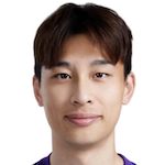  铁人主场完胜津门虎；巴顿赛后反思球队多处不足；联赛初期需持续调整。 体育新闻