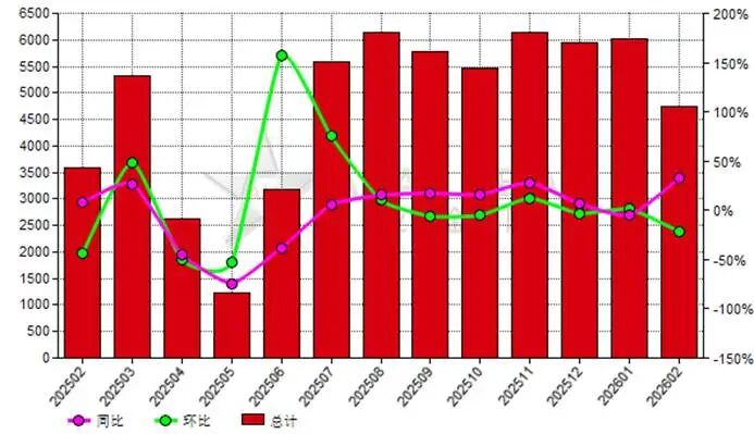  稀土材料采购商：全球永磁铁供应链波动下的库存优化策略 企业服务 稀土材料采购商：全球永磁铁供应链波动下的库存优化策略 企业服务