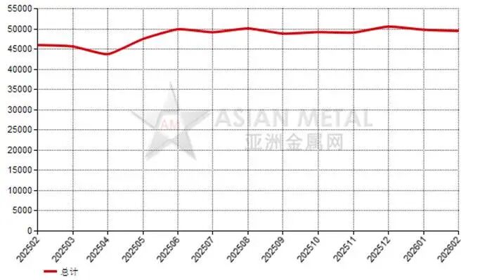  稀土材料采购商：全球永磁铁供应链波动下的库存优化策略 企业服务 稀土材料采购商：全球永磁铁供应链波动下的库存优化策略 企业服务