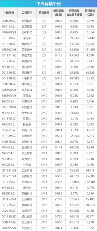  宏观经济的结构性嬗变：从CPI周期到产业集群的逻辑重构 股票财经