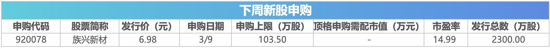  宏观经济的结构性嬗变：从CPI周期到产业集群的逻辑重构 股票财经