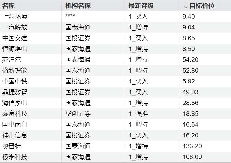  电网改造浪潮来袭：那些抓住机遇的电力设备企业，是如何“出海”的？ 企业服务
