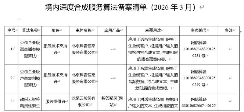  电网改造浪潮来袭：那些抓住机遇的电力设备企业，是如何“出海”的？ 企业服务