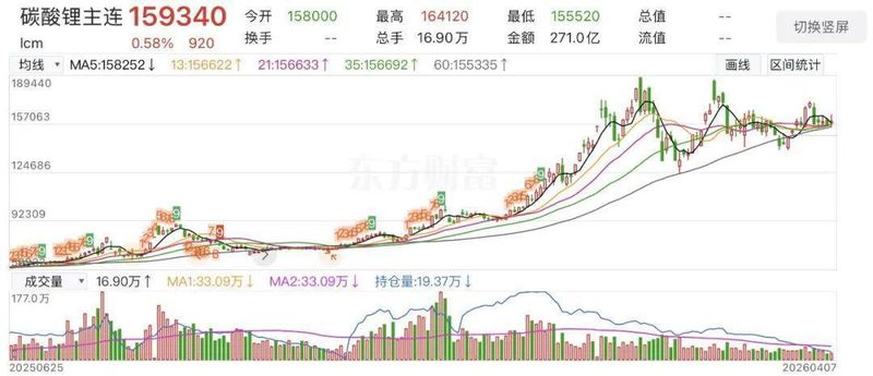  深度拆解：自主HEV与丰田THS的技术路线分野 汽车科技