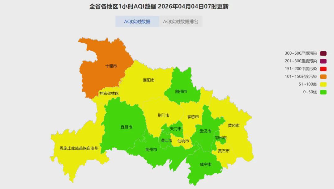  沙尘暴技术解析：武汉三天空气质量应对全链路指南 新闻