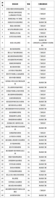 【技术流盘点】全国景区姓氏·生肖·汉服免票全攻略:从数据维度拆解免票规则与应用路径 文化旅游 【技术流盘点】全国景区姓氏·生肖·汉服免票全攻略:从数据维度拆解免票规则与应用路径 文化旅游