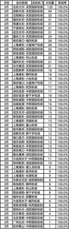 【深度】全球避险格局重塑:中国债市何以成为资金“诺亚方舟” 股票财经