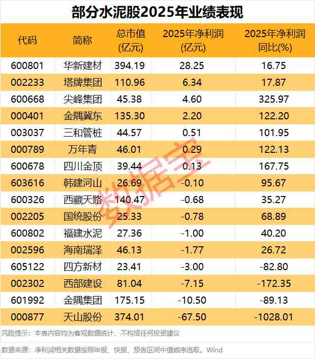 【深度】全球避险格局重塑:中国债市何以成为资金“诺亚方舟” 股票财经