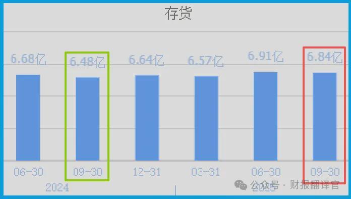  一家被忽视的公司：三个数字透露了半导体材料的翻身机会 股票财经 一家被忽视的公司：三个数字透露了半导体材料的翻身机会 股票财经 一家被忽视的公司：三个数字透露了半导体材料的翻身机会 股票财经