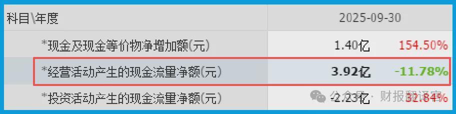  一家被忽视的公司：三个数字透露了半导体材料的翻身机会 股票财经 一家被忽视的公司：三个数字透露了半导体材料的翻身机会 股票财经 一家被忽视的公司：三个数字透露了半导体材料的翻身机会 股票财经