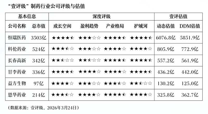 【深度策略】一季报窗口期的投资主线拆解:如何从基本面拐点捕捉修复弹性 股票财经 【深度策略】一季报窗口期的投资主线拆解:如何从基本面拐点捕捉修复弹性 股票财经