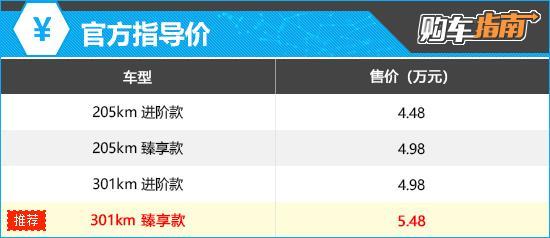 【技术深度】宏光MINIEV第五代核心演进解析:顶配版凭什么值得多花这一万元 汽车科技 【技术深度】宏光MINIEV第五代核心演进解析:顶配版凭什么值得多花这一万元 汽车科技