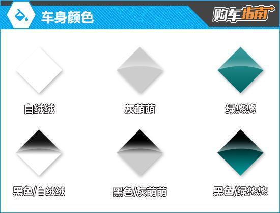 【技术深度】宏光MINIEV第五代核心演进解析:顶配版凭什么值得多花这一万元 汽车科技 【技术深度】宏光MINIEV第五代核心演进解析:顶配版凭什么值得多花这一万元 汽车科技