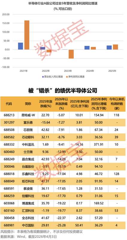 羰基铁粉产能释放背后的成本结构重构:悦安新材2025年报深度解读 股票财经 羰基铁粉产能释放背后的成本结构重构:悦安新材2025年报深度解读 股票财经
