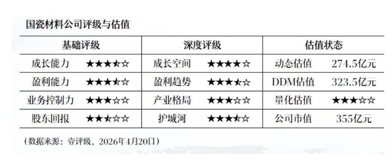 羰基铁粉产能释放背后的成本结构重构:悦安新材2025年报深度解读 股票财经 羰基铁粉产能释放背后的成本结构重构:悦安新材2025年报深度解读 股票财经