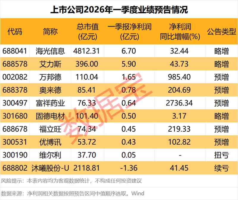 羰基铁粉产能释放背后的成本结构重构:悦安新材2025年报深度解读 股票财经 羰基铁粉产能释放背后的成本结构重构:悦安新材2025年报深度解读 股票财经