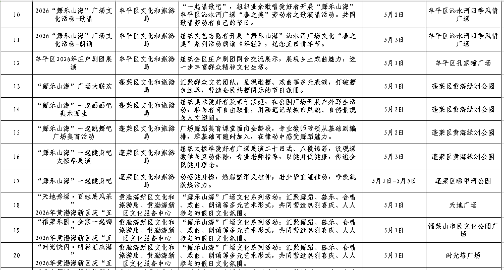 那个在广场上被秧歌大爷拉进队伍的大姐,后来怎么样了? 情感心理