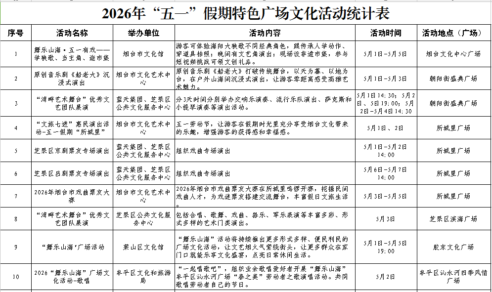 那个在广场上被秧歌大爷拉进队伍的大姐,后来怎么样了? 情感心理