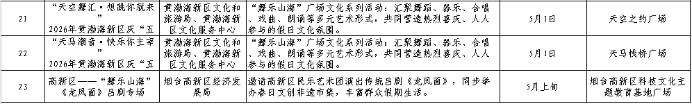 那个在广场上被秧歌大爷拉进队伍的大姐,后来怎么样了? 情感心理