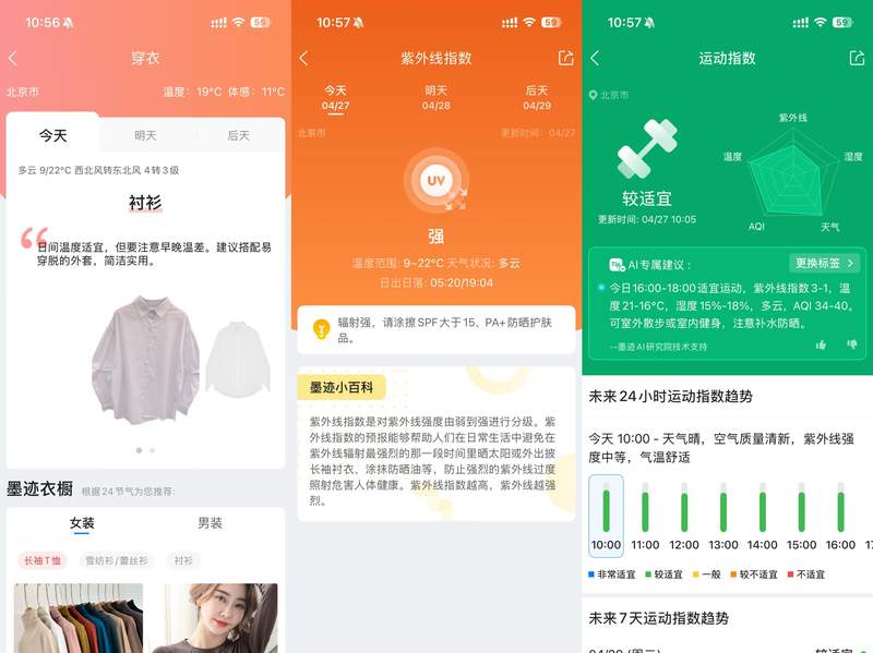  从“背景板”到“决策变量”：五一出行天气服务的升级逻辑 文化旅游
